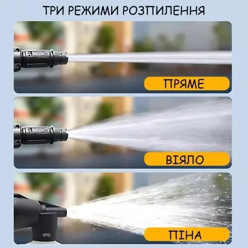 Мийка високого тиску MKA-01, 220В &mdash; портативний апарат для миття авто, фасадів, тротуарної плитки та садової техніки MKA-01 фото